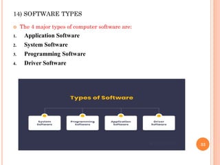 14) SOFTWARE TYPES
 The 4 major types of computer software are:
1. Application Software
2. System Software
3. Programming Software
4. Driver Software
33
 