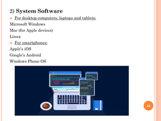 2) System Software
 For desktop computers, laptops and tablets:
Microsoft Windows
Mac (for Apple devices)
Linux
 For smartphones:
Apple’s iOS
Google’s Android
Windows Phone OS
35
 