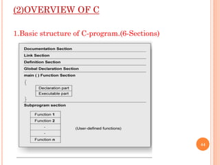 (2)OVERVIEW OF C
1.Basic structure of C-program.(6-Sections)
44
 