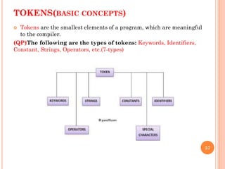TOKENS(BASIC CONCEPTS)
 Tokens are the smallest elements of a program, which are meaningful
to the compiler.
(QP)The following are the types of tokens: Keywords, Identifiers,
Constant, Strings, Operators, etc.(7-types)
57
 