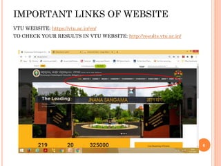 IMPORTANT LINKS OF WEBSITE
VTU WEBSITE: https://vtu.ac.in/en/
TO CHECK YOUR RESULTS IN VTU WEBSITE: http://results.vtu.ac.in/
6
 