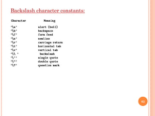 62
Backslash character constants:
 