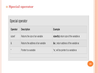  Special operator
80
 