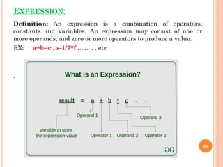 EXPRESSION:
Definition: An expression is a combination of operators,
constants and variables. An expression may consist of one or
more operands, and zero or more operators to produce a value.
EX: a+b=c , s-1/7*f ,...... . . etc
.
81
 