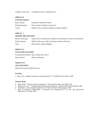 Arithmetic Logic Units Combinational ALUs, Sequential ALUs
MODULE IV
CONTROL DESIGN
Basic Concepts Introduction, Hardwired Control
Microprogrammed Basic Concepts, Multiplier Control Unit
Control Pipeline Control Instruction Pipeline, Arithmetic Pipeline
MODULE V
MEMORY ORGANIZATION
Memory Technology Memory Device Characteristics, Random Access Memories, Serial Access Memories
Memory Systems Multilevel Memories, Address Translation, Memory Allocation
Cache Main Features, Address Mapping
MODULE VI
SYSTEM ORGANIZATION
Communication Methods Basic concepts Bus Control
System Control DMA and Interrupts
MODULE VII
ADVACED TOPICS
Pipeline Processing, Parallel Processing
Text Book
1. Hayes, J.P., “Computer Architecture and Organization”, 3rd
ed McGraw-Hill, London , 2000
Reference Books
4. Mano, M.M., “Computer System Architecture” , Prentice Hall of India, New Delhi, 1995
5. Heuring V.P., etal., “ Computer System Design and Architecture”, Addision Wesley Indian Reprint, 2000
6. Hamacher.V., etal, (Computer Organzation” ,4th
edition, McGraw Hill, Singapore, 1996
7. Ram. B.”Computer Fundamentals: Architecture and Organization”,3rd
ed New Age International
Publication, New Delhi, 2000
 