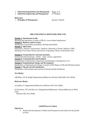 1. Industrial Organization and Management Riggs, et al.
2. Industrial Engineering and Management O P Khanna
References
1. Principles of Management Koonze o’Donell
ORGANIZATIONAL BEHAVIOR (MSH 1125)
Module 1: Introduction to OB
Meaning and importance of study of OB; It’s cross cultural implications
Module 2: Behavior and its Causes
Introduction to personality, perception, learning and attitude
Module 3: Motivation
Importance, Theories of motivation - Maslow’s Hierarchy of Needs, Alderfer’s ERG,
Herzberg’s Two Factor Theory and Vroom’s Expectancy Theory; motivational tools
Module 4: Group behavior and team dynamics
Formal and informal groups, conflict – types, sources, negotiation
Module 5: Communication and Feedback
Interpersonal communication, Importance and hindrances; Introduction to TA
Module 6: Organizational change and Development
Introduction to Organizational Change; Concept of OD, Phases of OD and OD interventions
Module 7: Morale and Job Satisfaction
Introduction, Determinants and outcome of morale and job satisfaction
Text Books:
a)Robbins, S.P. & Sanghi Organizational Behaviour (Prentice Hall India: New Delhi)
Reference Books:
a) Luthans, F. Organizational Behaviour (McGraw Hill: New Delhi)
b) Newstrom, J.W. and Davis, K. Ornagizational Behavaiour: Human Behaviour at Work
(Tata
McGraw Hill: New Delhi)
(AR3039)Art & Culture
Objectives:
 Analyse the development of Indian and European art and culture for the periods
covered.
 