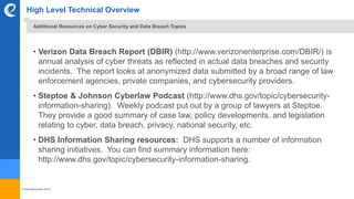 © benefitexpress 2016
High Level Technical Overview
• Verizon Data Breach Report (DBIR) (http://www.verizonenterprise.com/DBIR/) is
annual analysis of cyber threats as reflected in actual data breaches and security
incidents. The report looks at anonymized data submitted by a broad range of law
enforcement agencies, private companies, and cybersecurity providers.
• Steptoe & Johnson Cyberlaw Podcast (http://www.dhs.gov/topic/cybersecurity-
information-sharing). Weekly podcast put out by a group of lawyers at Steptoe.
They provide a good summary of case law, policy developments, and legislation
relating to cyber, data breach, privacy, national security, etc.
• DHS Information Sharing resources: DHS supports a number of information
sharing initiatives. You can find summary information here:
http://www.dhs.gov/topic/cybersecurity-information-sharing.
Additional Resources on Cyber Security and Data Breach Topics
 