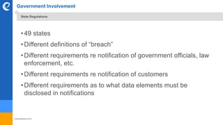 © benefitexpress 2016
Government Involvement
•49 states
•Different definitions of “breach”
•Different requirements re notification of government officials, law
enforcement, etc.
•Different requirements re notification of customers
•Different requirements as to what data elements must be
disclosed in notifications
State Regulations
 
