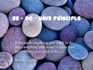 Be - Do - Have Principle



 You can do anything you wish to do,
 have anything you want to have and
 be anything you wish to be…..

 Robert Collier
 