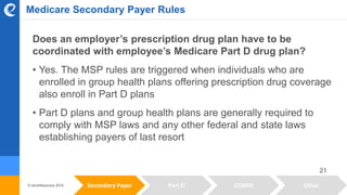 Secondary Rx Medicare Rule Review: Overview of Secondary Payers | PPTX