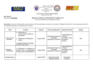 Republic of the Philippines
Department of Education
Region I
Schools Division Office
Vigan City
ILOCOS SUR NATIONAL HIGH SCHOOL
School Year 2023-2024
BE Form 02
Department: ENGLISH BRIGADA ESKWELA DEPARTMENT WORK PLAN
(To be accomplished by the Department Head)
Instruction: List down all the specific activities that you will be undertaking in relation to the conduct of Brigada Eskwela 2022 in your department and fill in
the required information. Add another sheet if needed.
KRA Activities Timeline Person/s Responsible Materials Needed Budget
1. Advocacy and
Marketing
a. Distribution of
Communication Letters to
Volunteers
b. Distribution of Solicitation
Letters
c. Brigada Eskwela campaign
through social media
August 2022
Department Head and
all English
Department Teachers
Laptop/cellphone
, internet
connection using
the Deped
simcard
N/A
2. Resource
Mobilization
a. Distribution of statement of
interest forms to stakeholders
through social media platforms
August 2022
Department Head and
all English
Department Teachers
Laptop/cellphone
, internet
connection using
the Deped
simcard
N/A
3.Implementation August 2022 Department Head,
Brigada Eskwela
Disinfecting
materials,
 