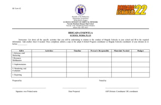 BE Form 02
Republic of the Philippines
Department of Education
MIMAROPA Region
SCHOOLS DIVISION OF ORIENTAL MINDORO
Naswak Hatubuan Bangon High School
Naswak, Lisap, Bongabong,Oriental Mindoro
School Year 2022-2023
BRIGADA ESKWELA
SCHOOL WORK PLAN
Instruction: List down all the specific activities that you will be undertaking in relation to the conduct of Brigada Eskwela in your school and fill in the required
information. Add another sheet if needed. Once completed, submit a copy to the adopt-A-School Program coordinator or Brigada Eskwela coordinator of your division on or
before _________.
KRA Activities Timeline Person’s Responsible Materials Needed Budget
1.Advocacy and
Marketing
2.Resource
Mobilization
3. Implementation
4. Monitoring and
Evaluation
5. Reporting
Prepared by: Noted by:
___________________________________ _________________________ ___________________________________
Signature over Printed name Date Prepared ASP Division Coordinator/ BE coordinator
 