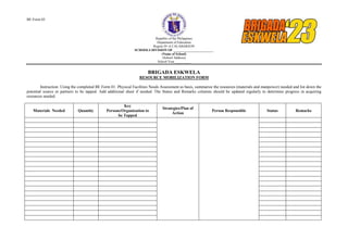 BE Form 03
Republic of the Philippines
Department of Education
Region IV-A CALABARZON
SCHOOLS DIVISION OF ________________________
(Name of School)
(School Address)
School Year _________
BRIGADA ESKWELA
RESOURCE MOBILIZATION FORM
Instruction: Using the completed BE Form 01: Physical Facilities Needs Assessment as basis, summarize the resources (materials and manpower) needed and list down the
potential source or partners to be tapped. Add additional sheet if needed. The Status and Remarks columns should be updated regularly to determine progress in acquiring
resources needed.
Materials Needed Quantity
Key
Persons/Organization to
be Tapped
Strategies/Plan of
Action
Person Responsible Status Remarks
 