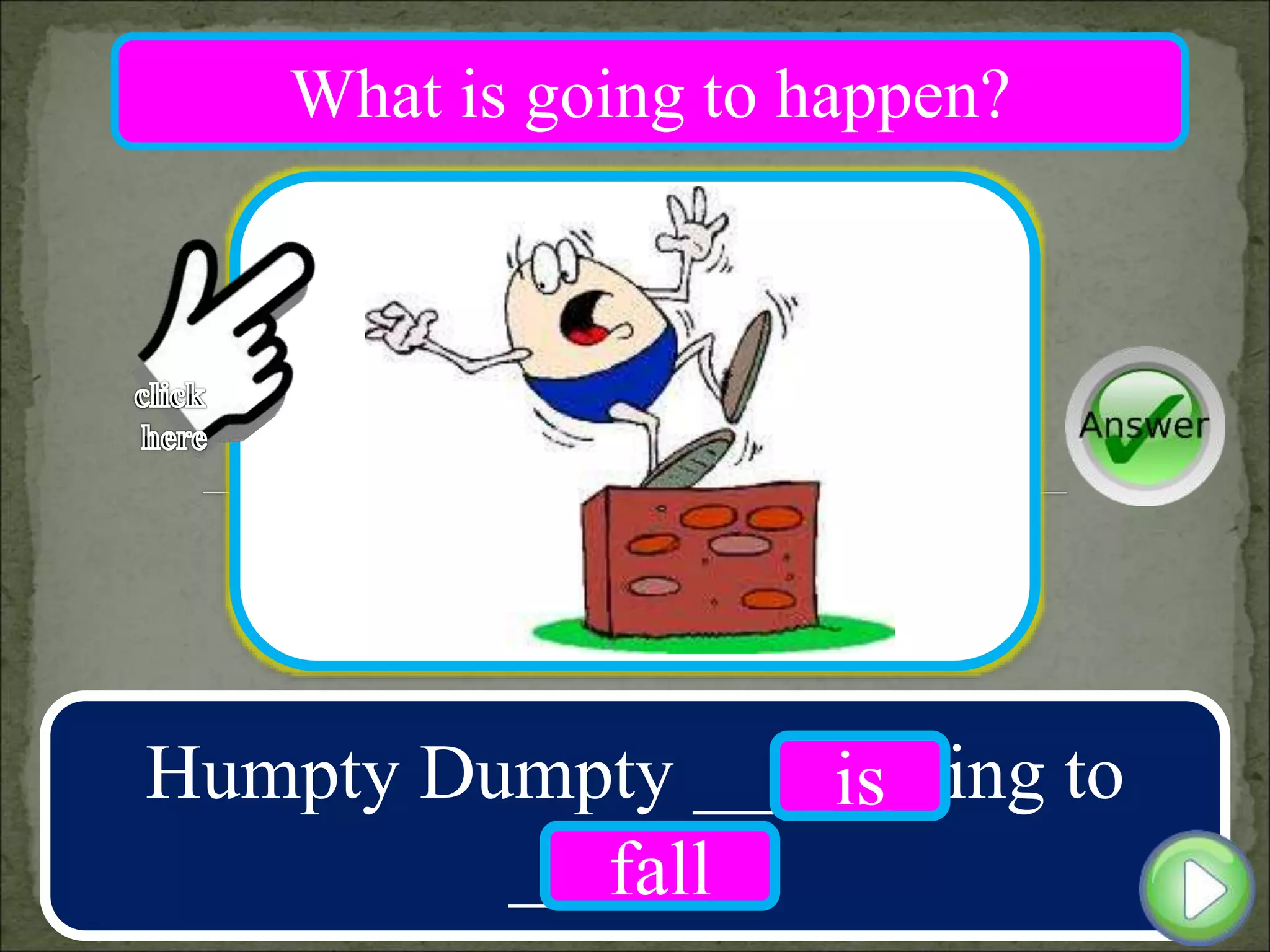 Humpty Dumpty ____ going to
_____ .
is
fall
What is going to happen?
 
