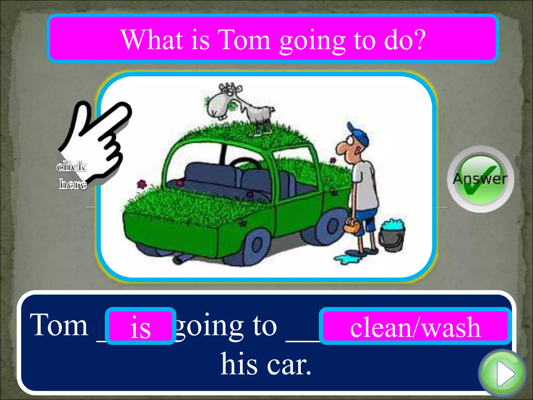 Tom ____ going to _______
his car.
is clean/wash
What is Tom going to do?
 