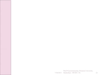 7/30/2015
Prof.P.Laxminarayana, Osmania University,
Hyderabad - 500 007, TS 22
 