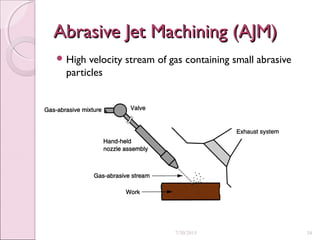 Abrasive Jet Machining (AJM)Abrasive Jet Machining (AJM)
 High velocity stream of gas containing small abrasive
particles
7/30/2015 38
 