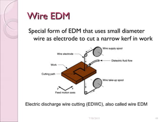 Wire EDMWire EDM
Special form of EDM that uses small diameter
wire as electrode to cut a narrow kerf in work
Electric discharge wire cutting (EDWC), also called wire EDM
7/30/2015 49
 