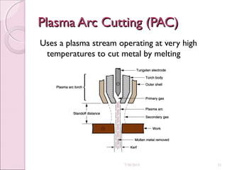 Plasma Arc Cutting (PAC)Plasma Arc Cutting (PAC)
Uses a plasma stream operating at very high
temperatures to cut metal by melting
7/30/2015 51
 