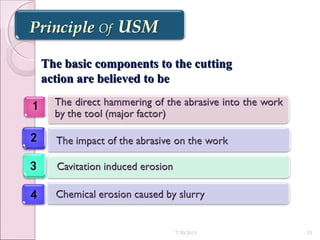 The basic components to the cuttingThe basic components to the cutting
action are believed to beaction are believed to be
7/30/2015 53
 