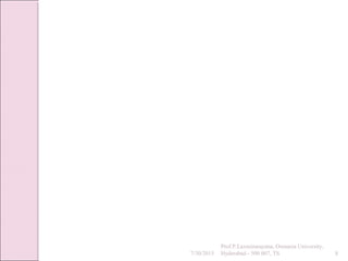 7/30/2015
Prof.P.Laxminarayana, Osmania University,
Hyderabad - 500 007, TS 8
 