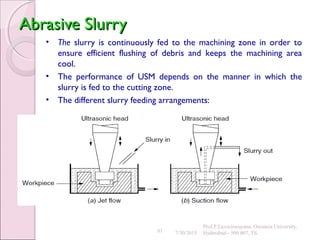 81
Abrasive SlurryAbrasive Slurry
• The slurry is continuously fed to the machining zone in order to
ensure efficient flushing of debris and keeps the machining area
cool.
• The performance of USM depends on the manner in which the
slurry is fed to the cutting zone.
• The different slurry feeding arrangements:
7/30/2015
Prof.P.Laxminarayana, Osmania University,
Hyderabad - 500 007, TS
 
