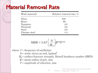 84
Material Removal RateMaterial Removal Rate
7/30/2015
Prof.P.Laxminarayana, Osmania University,
Hyderabad - 500 007, TS
 