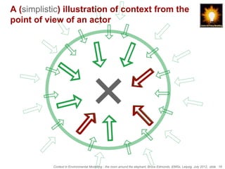 A (simplistic) illustration of context from the
point of view of an actor




           Context in Environmental Modelling - the room around the elephant, Bruce Edmonds, iEMSs, Leipzig, July 2012, slide 16
 