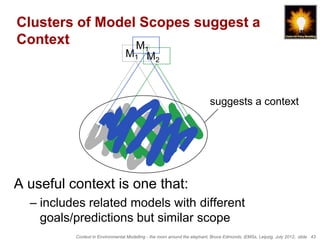 Clusters of Model Scopes suggest a
Context          M                         1
                                  M1 M2



                                                                           suggests a context




A useful context is one that:
  – includes related models with different
    goals/predictions but similar scope
          Context in Environmental Modelling - the room around the elephant, Bruce Edmonds, iEMSs, Leipzig, July 2012, slide 43
 