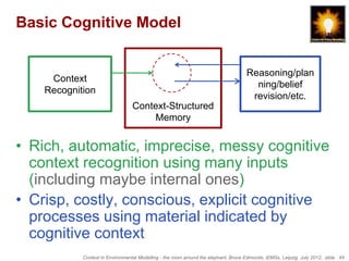 Basic Cognitive Model


                                                                                     Reasoning/plan
     Context
                                                                                       ning/belief
    Recognition
                                                                                      revision/etc.
                                  Context-Structured
                                      Memory


• Rich, automatic, imprecise, messy cognitive
  context recognition using many inputs
  (including maybe internal ones)
• Crisp, costly, conscious, explicit cognitive
  processes using material indicated by
  cognitive context
            Context in Environmental Modelling - the room around the elephant, Bruce Edmonds, iEMSs, Leipzig, July 2012, slide 44
 