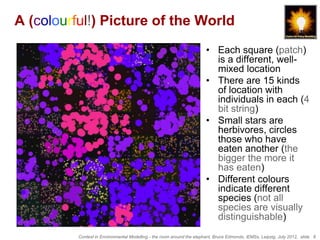 A (colourful!) Picture of the World
                                                                        • Each square (patch)
                                                                          is a different, well-
                                                                          mixed location
                                                                        • There are 15 kinds
                                                                          of location with
                                                                          individuals in each (4
                                                                          bit string)
                                                                        • Small stars are
                                                                          herbivores, circles
                                                                          those who have
                                                                          eaten another (the
                                                                          bigger the more it
                                                                          has eaten)
                                                                        • Different colours
                                                                          indicate different
                                                                          species (not all
                                                                          species are visually
                                                                          distinguishable)
          Context in Environmental Modelling - the room around the elephant, Bruce Edmonds, iEMSs, Leipzig, July 2012, slide 8
 