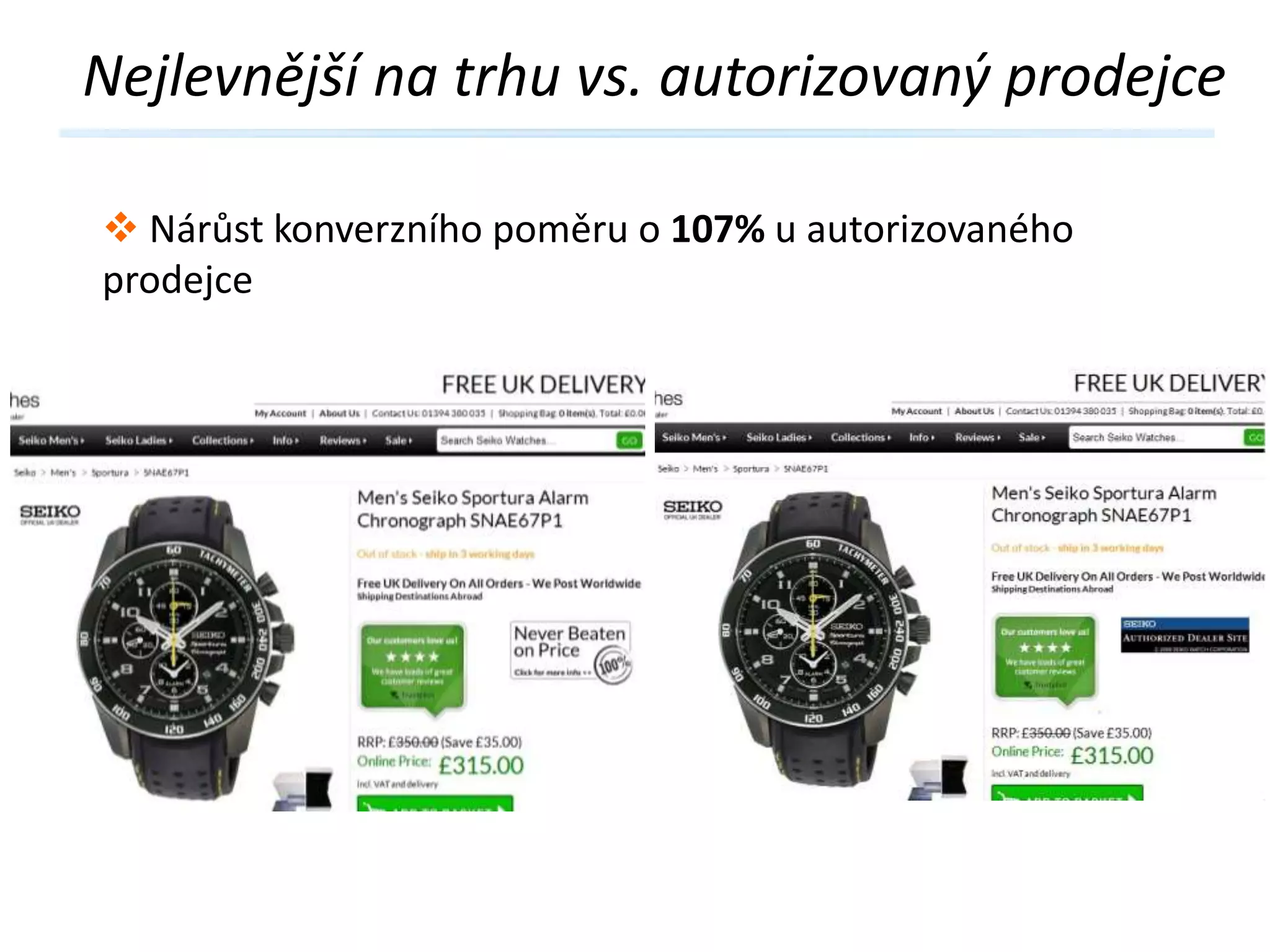 Nejlevnější na trhu vs. autorizovaný prodejce
 Nárůst konverzního poměru o 107% u autorizovaného
prodejce

 
