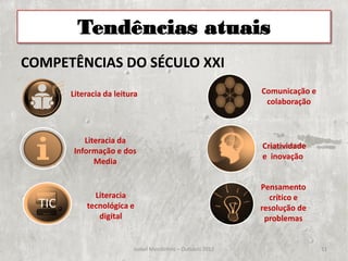 Tendências atuais
COMPETÊNCIAS DO SÉCULO XXI
        Literacia da leitura                                Comunicação e
                                                             colaboração



            Literacia da
                                                            Criatividade
         Informação e dos
                                                            e inovação
               Media

                                                            Pensamento
              Literacia                                       crítico e
  TIC       tecnológica e                                   resolução de
               digital                                       problemas


                          Isabel Mendinhos – Outubro 2012                   11
 