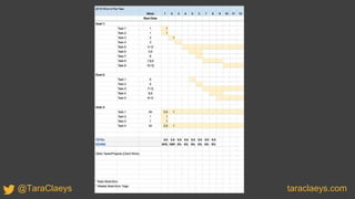 taraclaeys.com@TaraClaeys
 