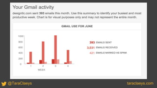 taraclaeys.com@TaraClaeys
 