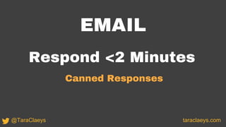 EMAIL
Respond <2 Minutes
Canned Responses
taraclaeys.com@TaraClaeys
 