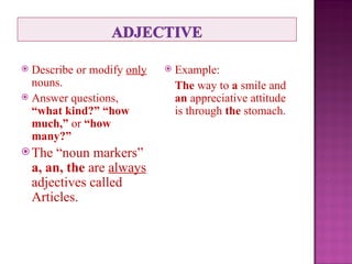 Parts of Speech Complete PPT with detailed example | PPT