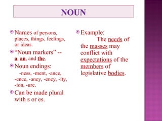 Parts of Speech Complete PPT with detailed example | PPT