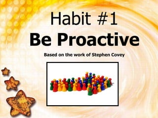 Habit #1Be Proactive Based on the work of Stephen Covey 