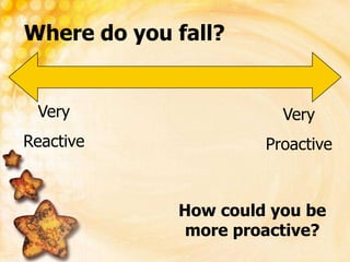 Where do you fall?<br />Very<br />Reactive<br />Very<br />Proactive<br />How could you be more proactive?<br />