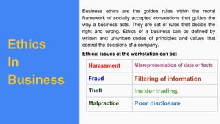 Ethics
In
Business
Business ethics are the golden rules within the moral
framework of socially accepted conventions that guides the
way a business acts. They are set of rules that decide the
right and wrong. Ethics of a business can be defined by
written and unwritten codes of principles and values that
control the decisions of a company.
Ethical issues at the workstation can be:
Harassment Misrepresentation of data or facts
Fraud Filtering of information
Theft Insider trading.
Malpractice Poor disclosure
 