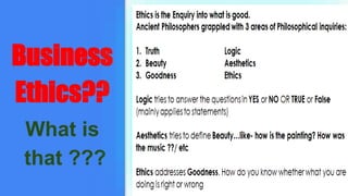 Business
Ethics??
What is
that ???
 