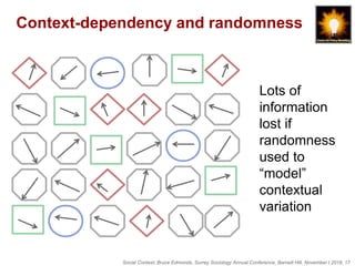 Social Context, Bruce Edmonds, Surrey Sociology Annual Conference, Barnett Hill, November t 2018, 17
Context-dependency and randomness
Lots of
information
lost if
randomness
used to
“model”
contextual
variation
 