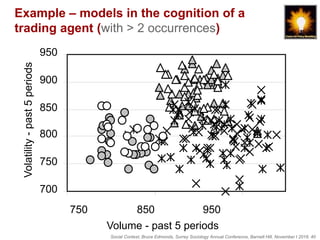 Social Context, Bruce Edmonds, Surrey Sociology Annual Conference, Barnett Hill, November t 2018, 40
Example – models in the cognition of a
trading agent (with > 2 occurrences)
700
750
800
850
900
950
750 850 950
Volume - past 5 periods
Volatility-past5periods
 