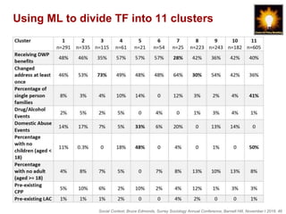 Social Context, Bruce Edmonds, Surrey Sociology Annual Conference, Barnett Hill, November t 2018, 46
Using ML to divide TF into 11 clusters
 
