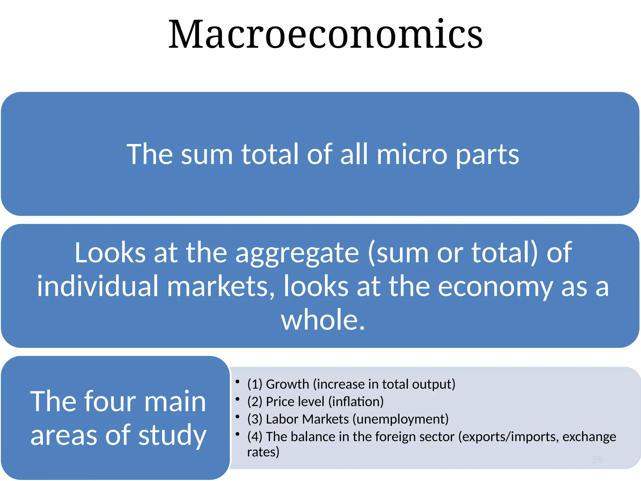 08/13/2024 28
Macroeconomics
The sum total of all micro parts
Looks at the aggregate (sum or total) of
individual markets, looks at the economy as a
whole.
• (1) Growth (increase in total output)
• (2) Price level (inflation)
• (3) Labor Markets (unemployment)
• (4) The balance in the foreign sector (exports/imports, exchange
rates)
The four main
areas of study
 