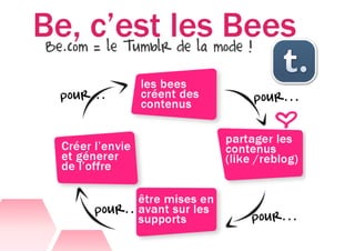 Be, c’est lesmode !
 Be.com = le Tumblr de la
                          Bees
 