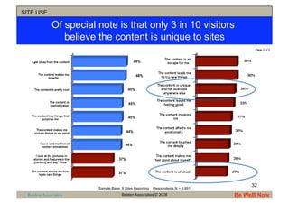 SITE USE

             Of special note is that only 3 in 10 visitors
                believe the content is unique to site...
