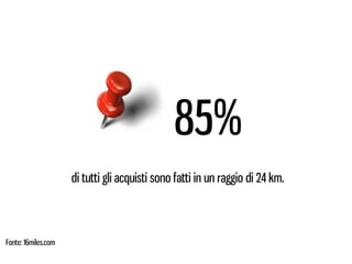 85%
                     di tutti gli acquisti sono fatti in un raggio di 24 km.



Fonte: 16miles.com
 