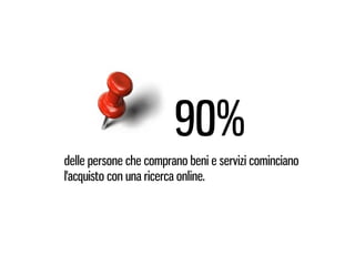90%
delle persone che comprano beni e servizi cominciano
l'acquisto con una ricerca online.
 